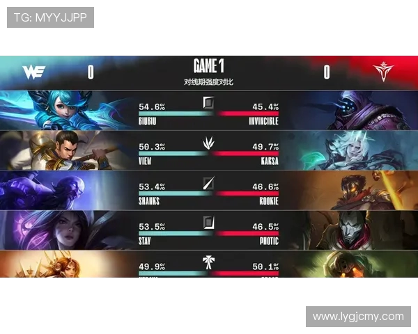 赛后复盘V5与TES对决中的战术分析与技术细节探讨