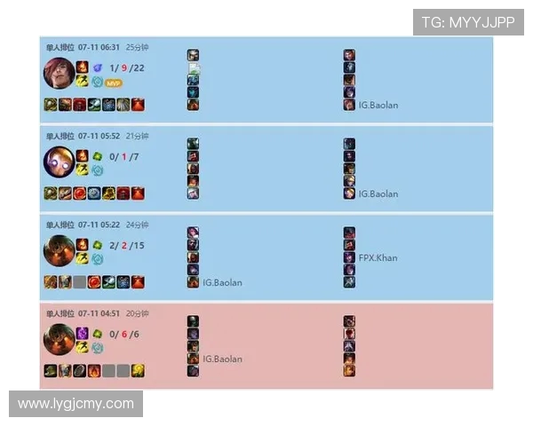 FPX战术解析：如何在英雄联盟中实现团队协作与战略优势