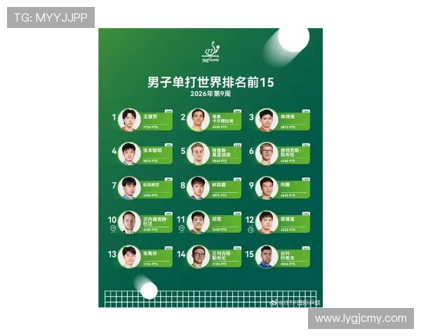 乒乓球实力排行榜揭晓北京乒乓球队荣登第九名引发关注