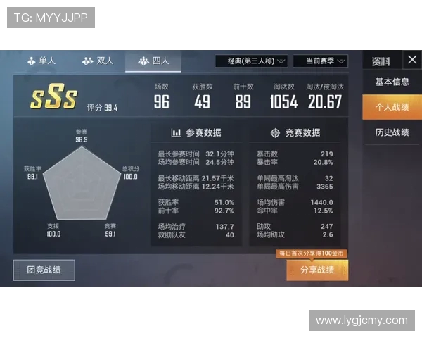 和平精英V5赛季中路突破分析与战术得失总结